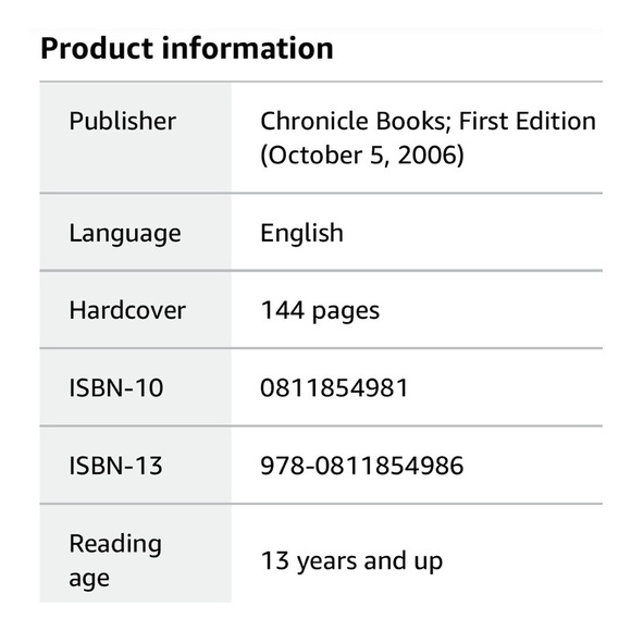 The Art of the Bar: Cocktails Inspired by the Classics by Jeff Hollinger​​​​​​ - Picture 2 of 10